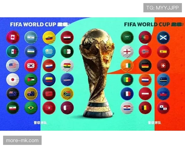 2026世界杯48队12个小组赛制如何规定，小组前两名加8个小组第三如何晋级