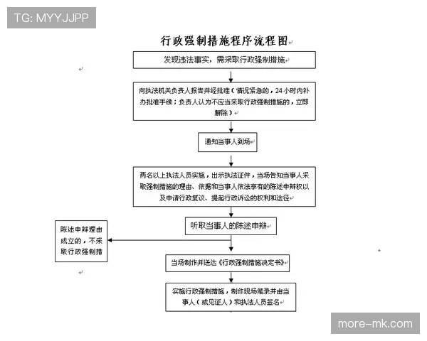 违规换人的判罚依据与裁判处理流程