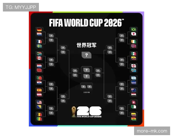 2026世界杯本月大事件：从开幕战到32强出炉